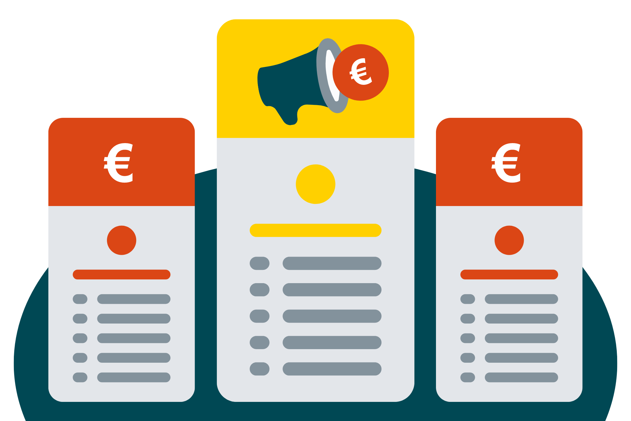 dynamic ad server preise dynamic ad server preise