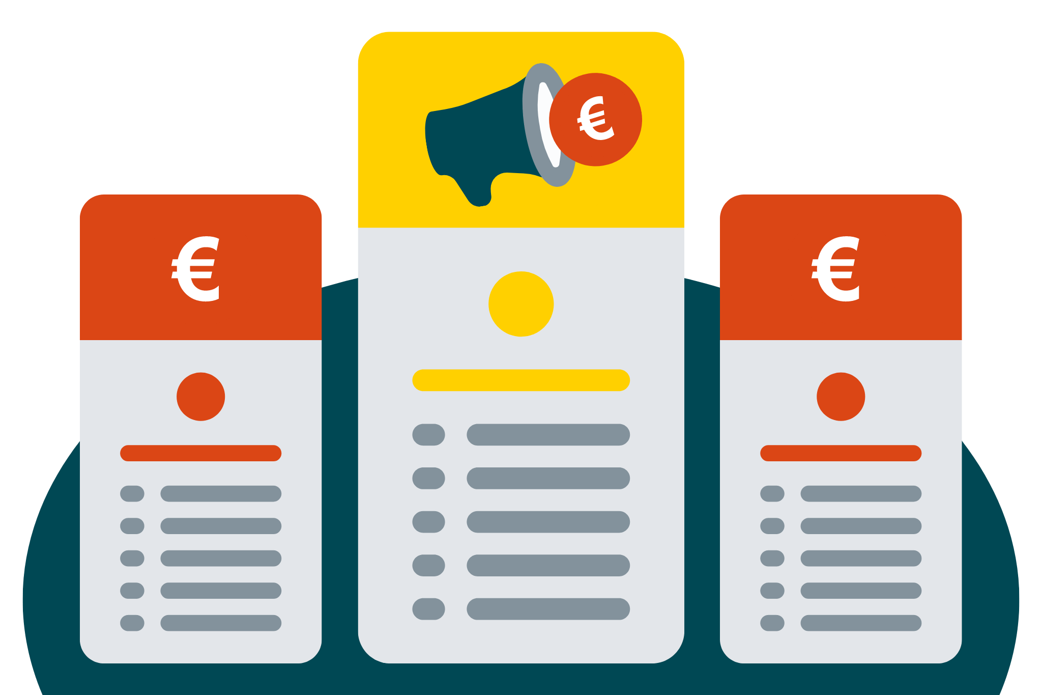 dynamic ad server preise dynamic ad server preise
