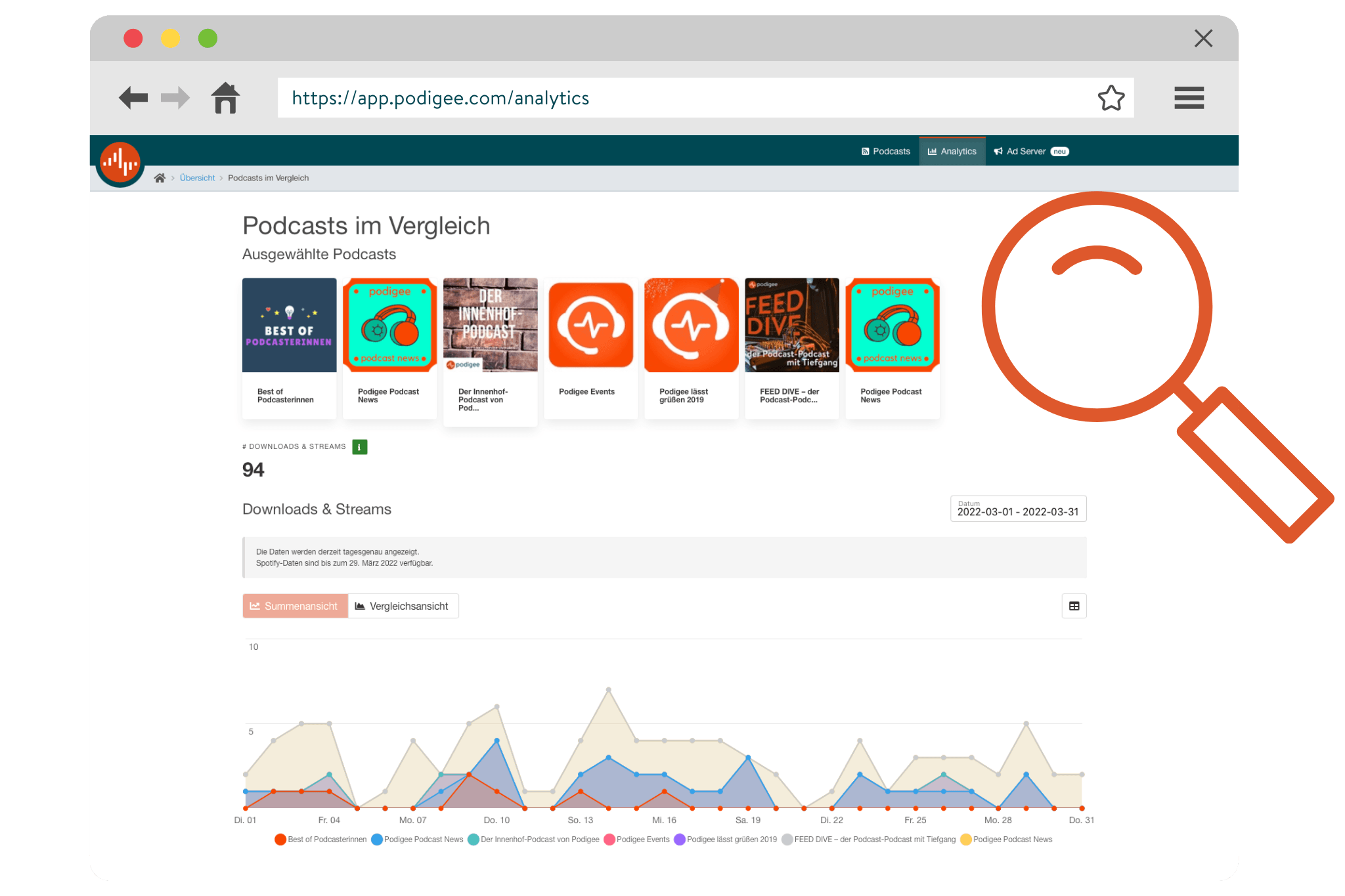 catalog-analytics-podigee-podcast catalog-analytics-podigee-podcast