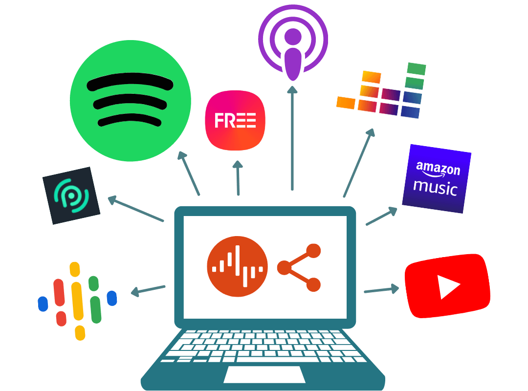podcast plattformen podigee