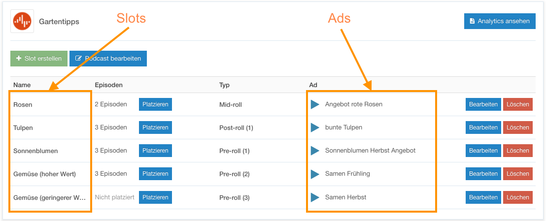 replace ads with podigee dynamic ad server