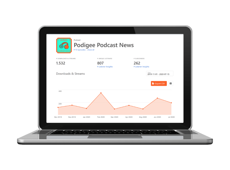 Podigee Podcast Hosting UI