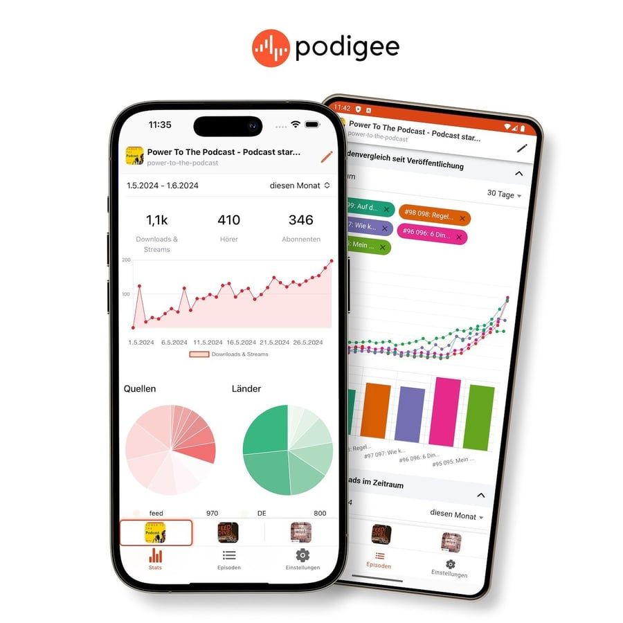 Podigee Mobile App Screenshot